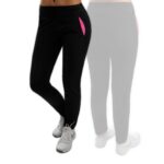 Black Jogging Trouser